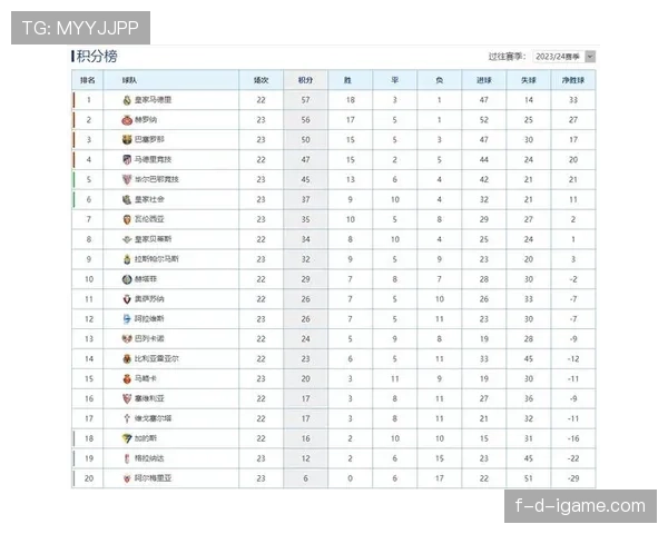 戴维斯德甲赛季表现亮眼，助球队稳步攀升积分榜