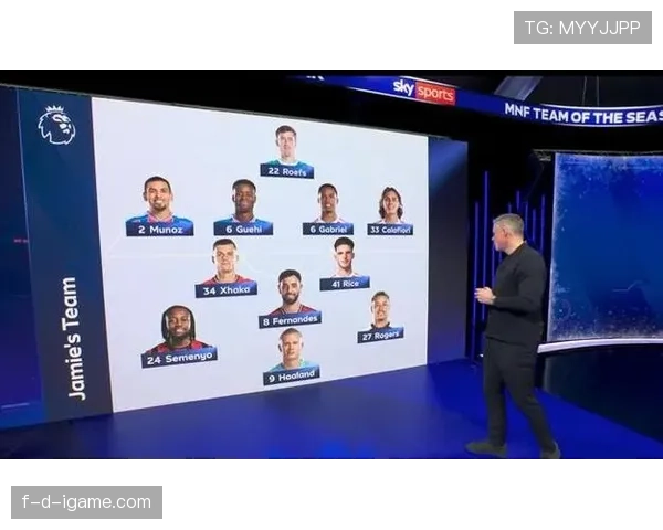 英超豪门集结！新赛季热门阵容揭晓，争冠格局再升级