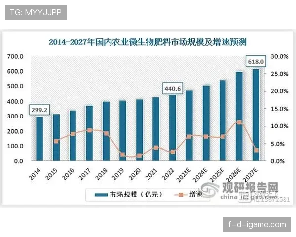 本赛季表现优异的新星崛起，数据揭示其未来潜力的走势清晰