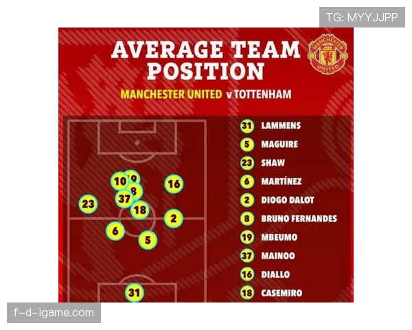 曼联新赛季定位球策略调整提升进攻威胁走势明显