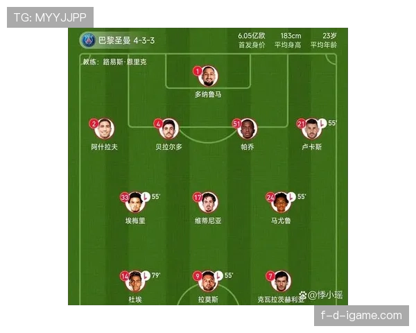 恩里克战术纪律严明，球队执行力与防守组织持续提升